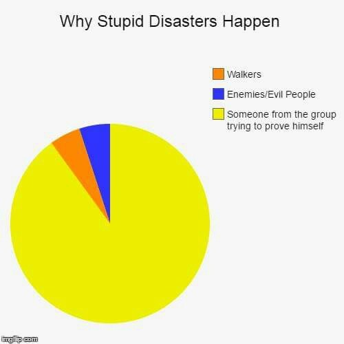 TWD in a nutshell.