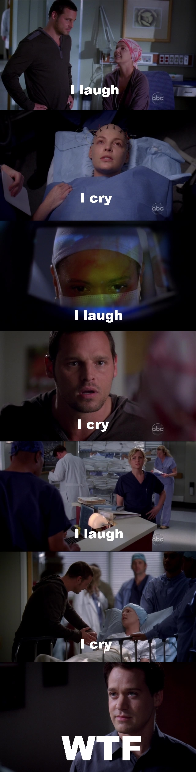 RollerCoaster Anatomy. so many emotions, i can't