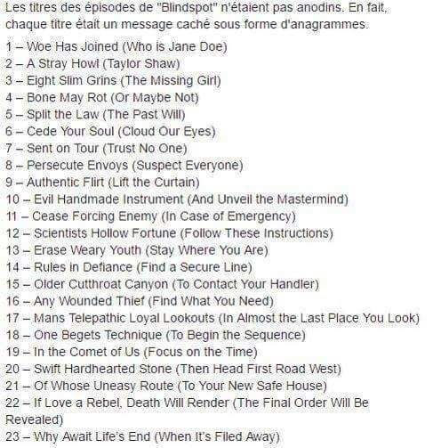 The titles of the episodes of Blindspot were not harmless. Actually every title hides an anagram...