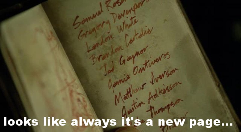 Never they follow an order about names in the list??