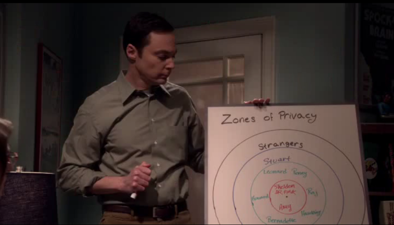 It's so cute how much Sheldon cares about Amy's feelings and always tries to make her happy, solving the problems he creates accidentally :')