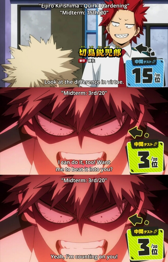 Final Exams My Hero Academia
