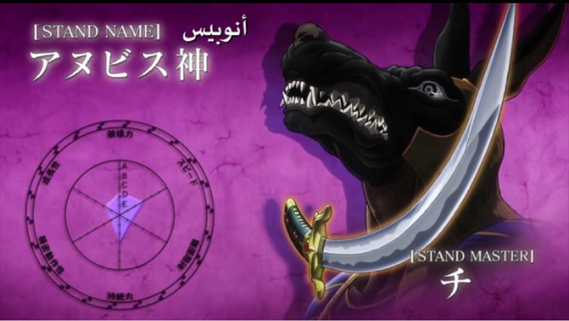 ستاندو رهيب ☠️
فكرة السيف وانه هو الستاندو شي عجيب 👍🏻